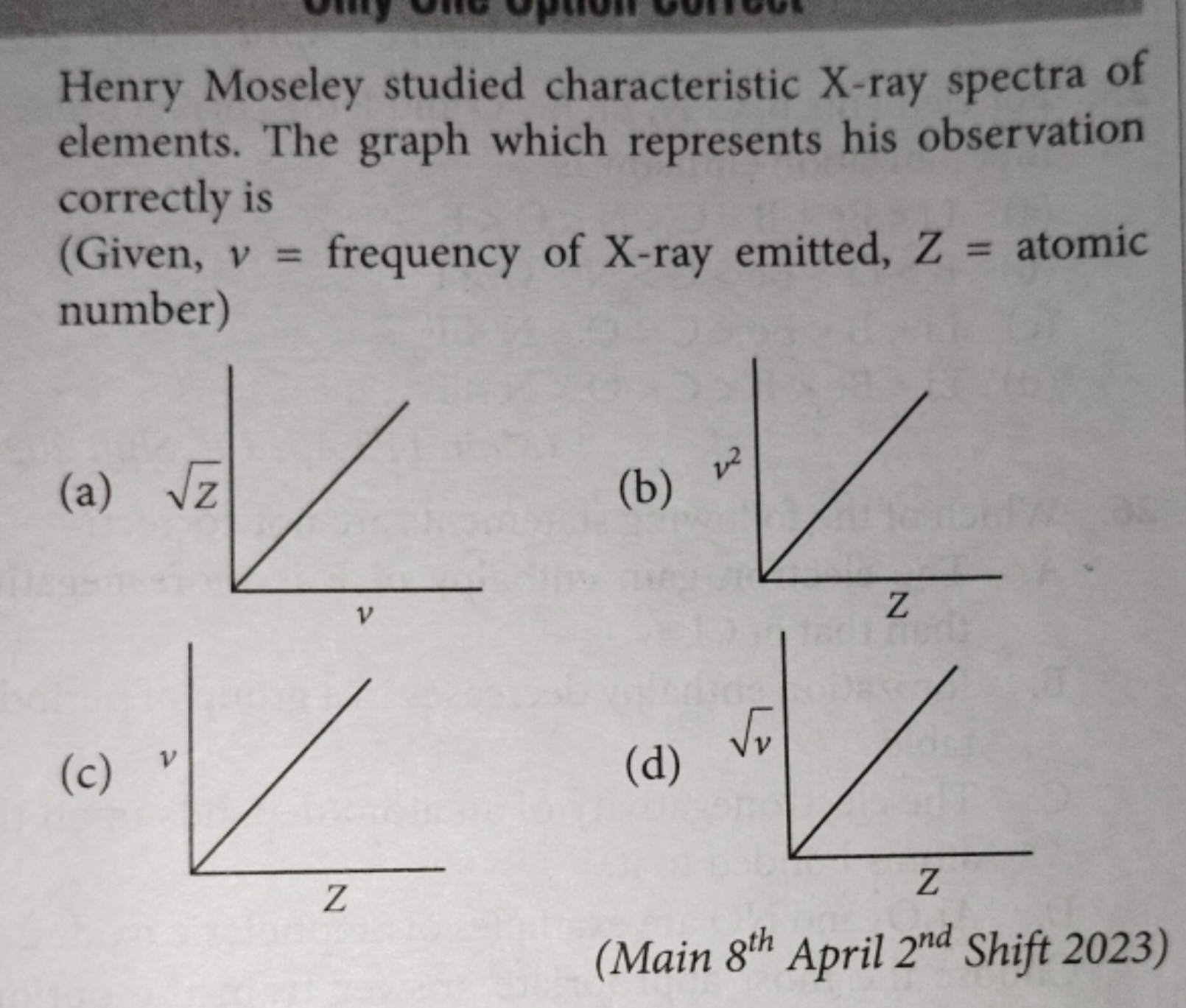 Henry Moseley studied characteristic X-ray spectra of elements. The gr