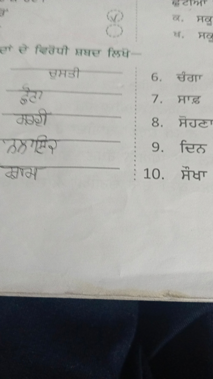 चित्वी मघट लिष्ध-
पमडी
हैटा
काशी
उठगिर
6. संगा
7. मा.ढ
8. मेगटा
9. सित