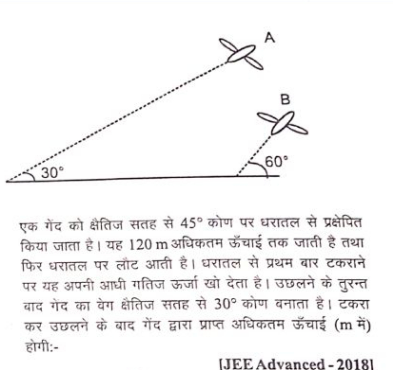 एक गेंद को क्षैतिज सतह से 45∘ कोण पर धरातल से प्रक्षेपित किया जाता है।