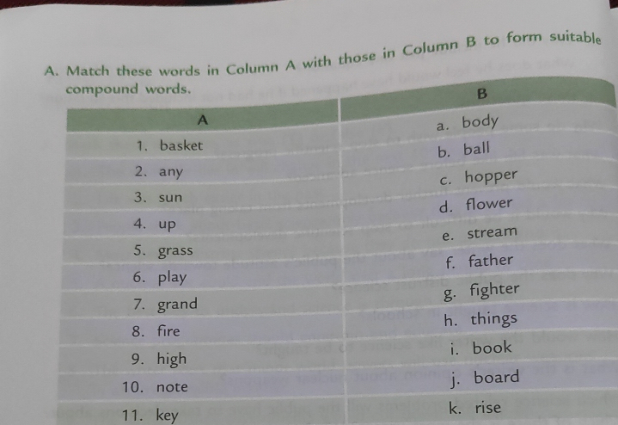 A. Match these words in Column A with those in Column B to form suitab