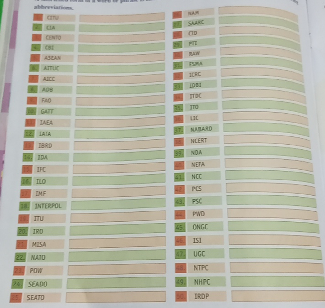 abbreviations.
CITU
CLA
CENTO
NAM
SAARC
CID
CB1
29 PTI
ASEAN
RAW
AITUC