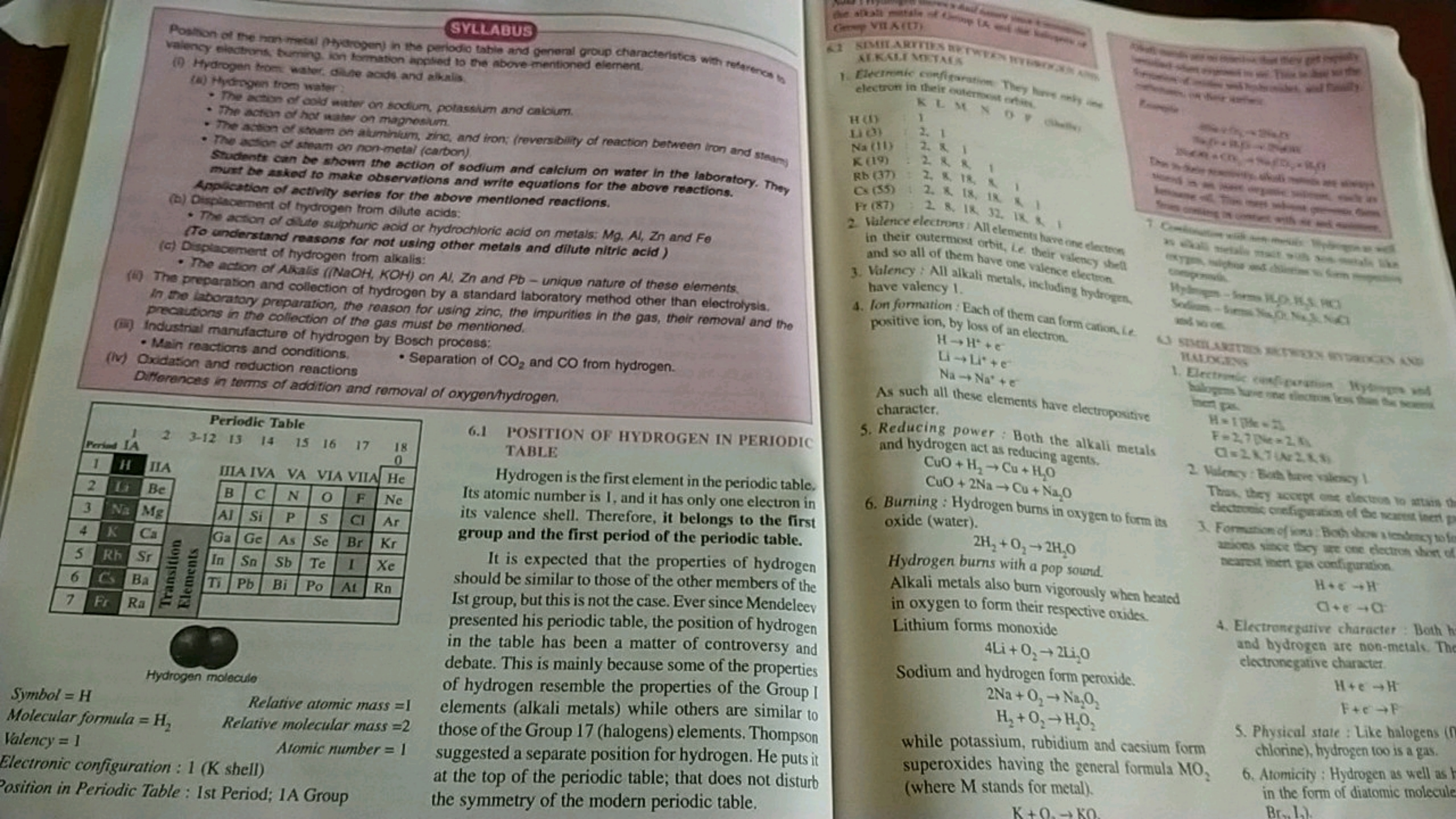 SYLLABUS
valengy elactons, turming ion bormation appled to the above m