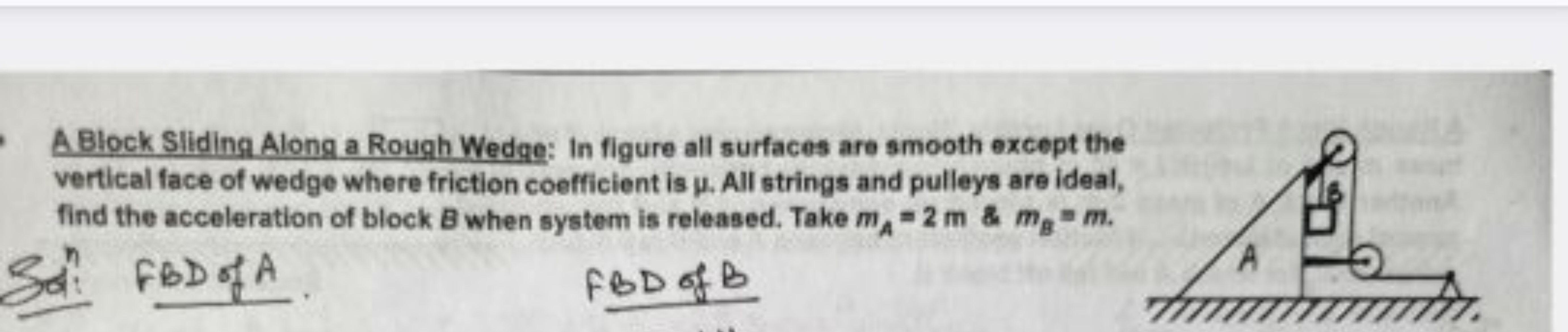 A Block Sliding Along a Rough Wedge: In figure all surfaces are smooth
