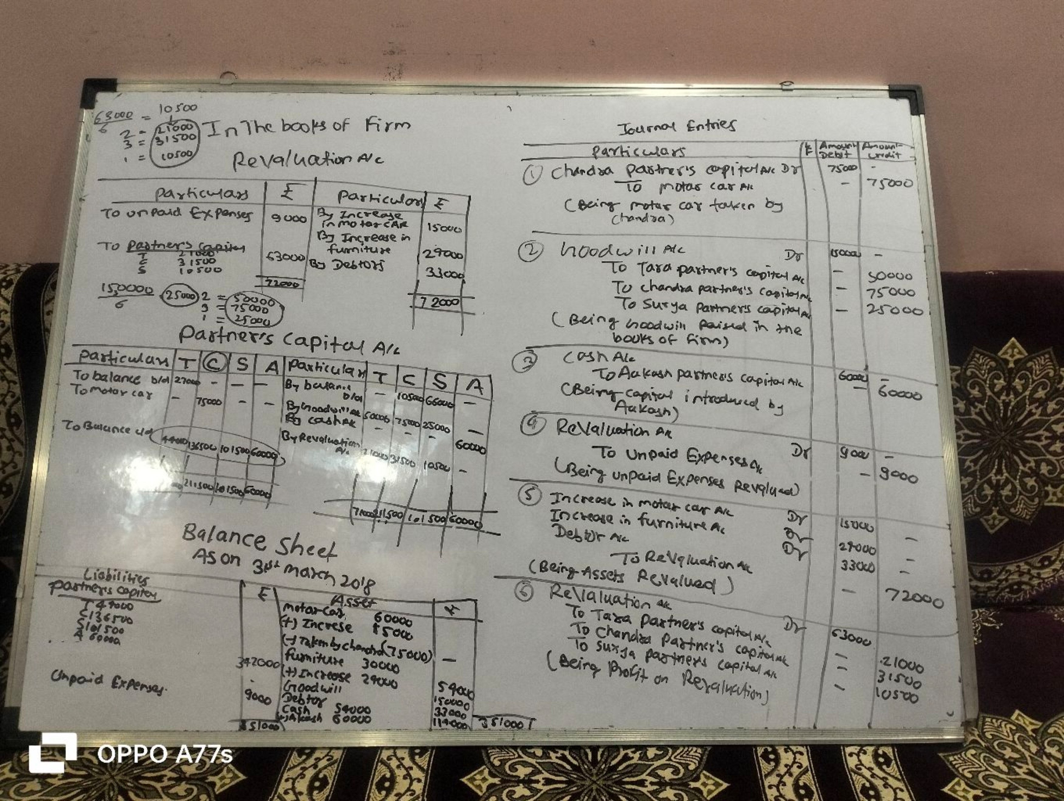 63000 10500
=
21000 In The books of Firm
3 = 31500
NM
= 10500
Revaluat