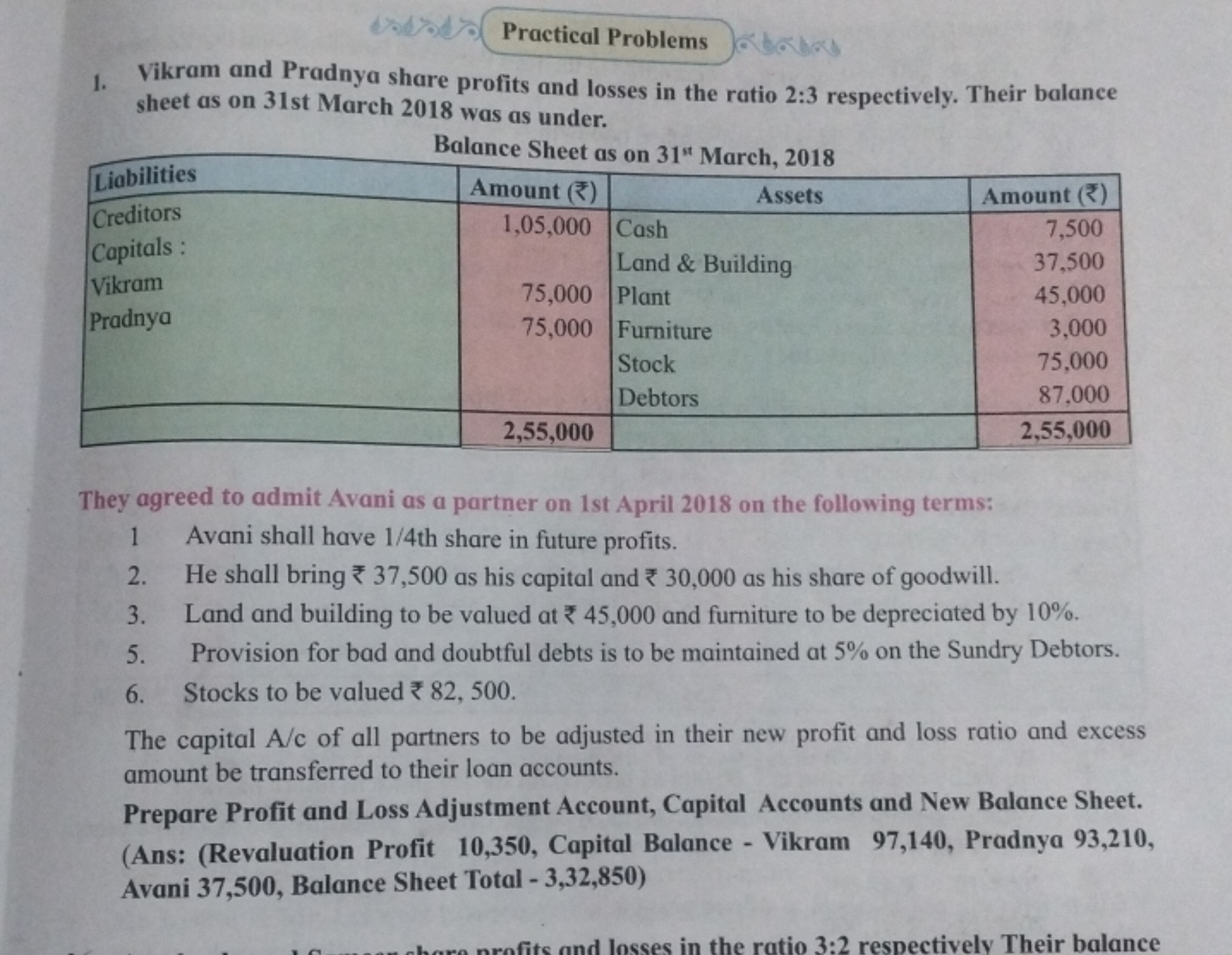 Practical Problems
1. Vikram and Pradnya share profits and losses in t