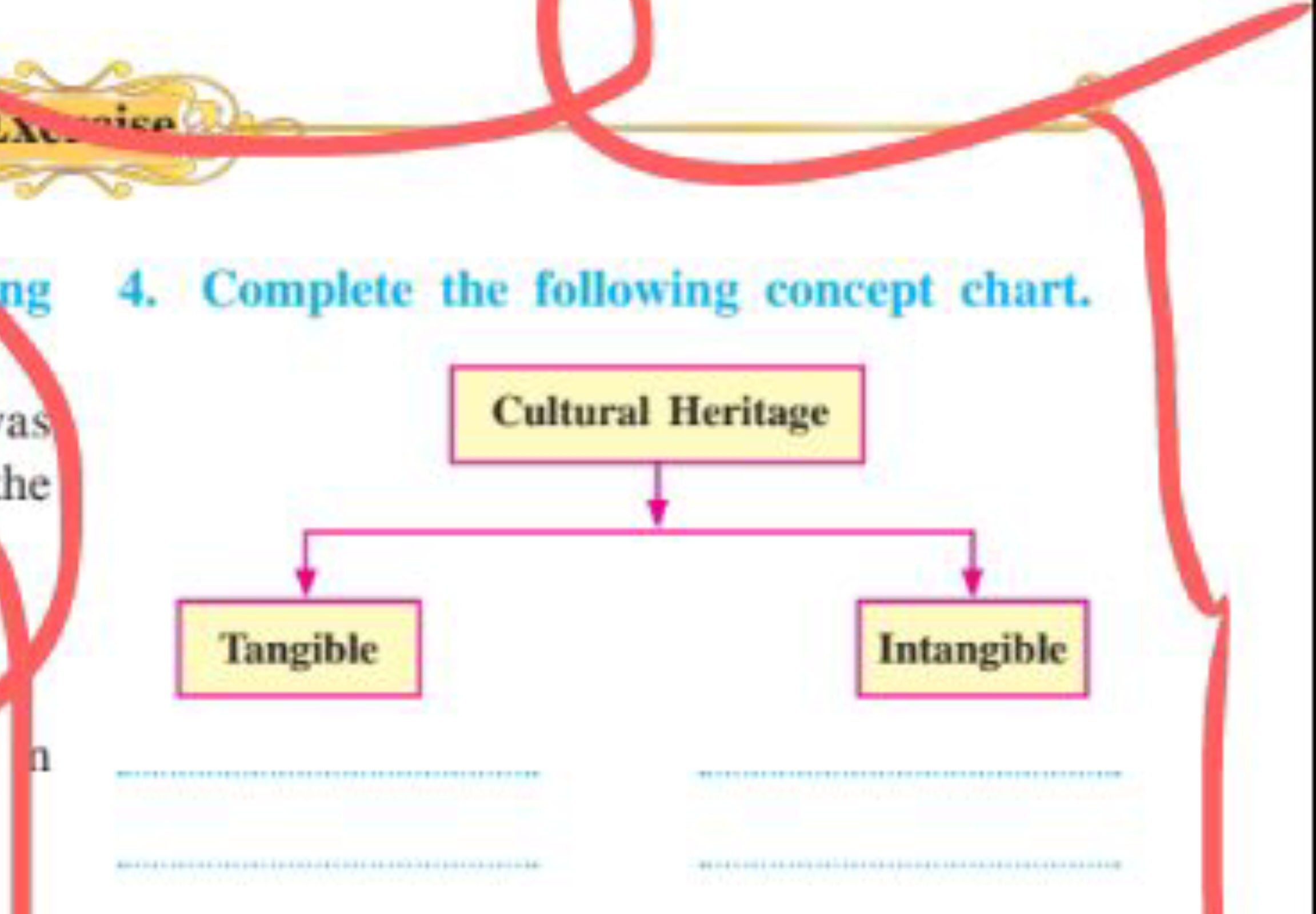 4. Complete the following concept chart.