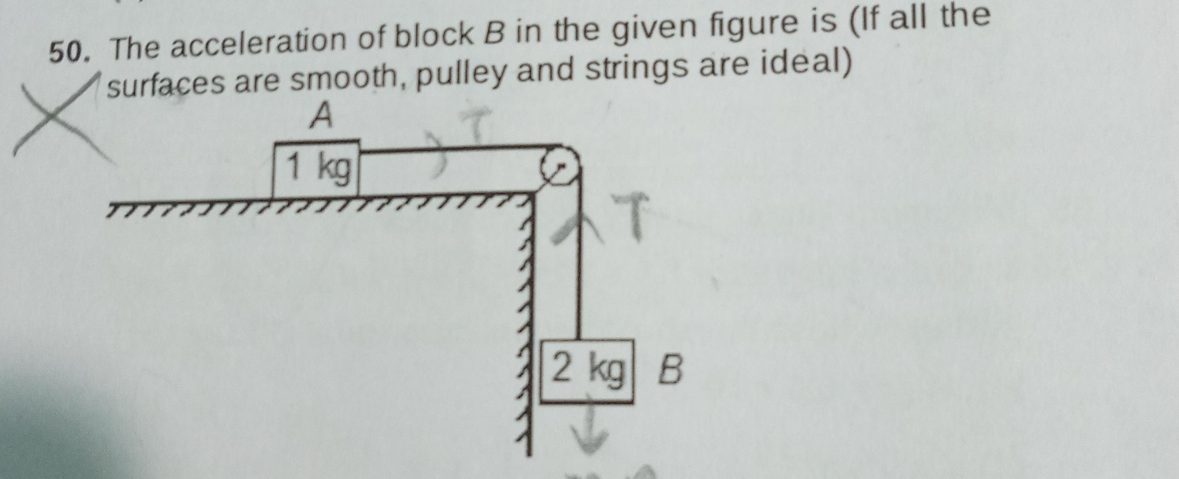 50. The acceleration of block B in the given figure is (If all the sur