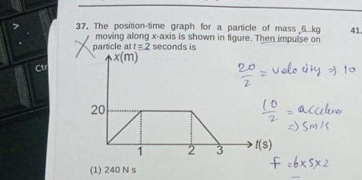 37. The position-time graph for a particle of mass 6 kg moving along x