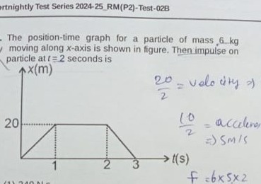 rtnightly Test Series 2024-25_RM(P2)-Test-028

The position-time graph