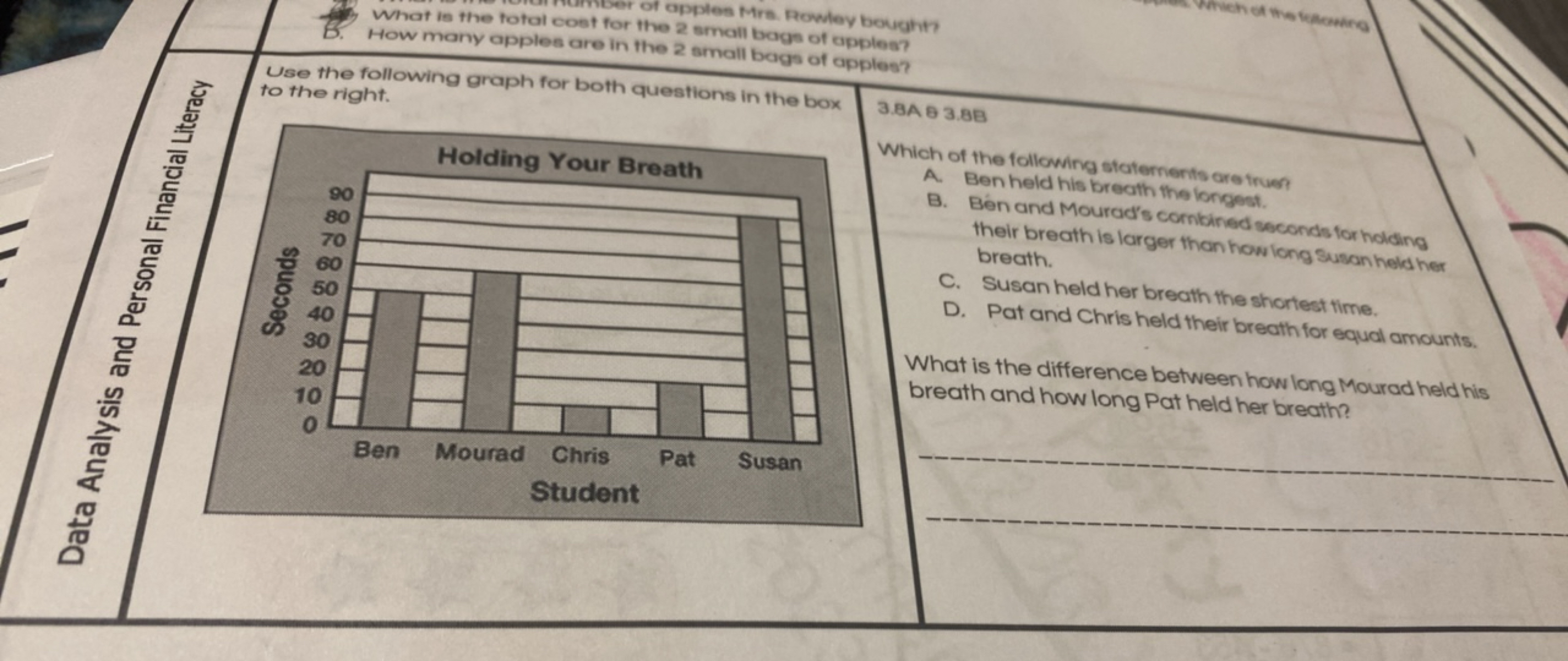 Data Analysis and Personal Financial Literacy
ch of the folowing
What 