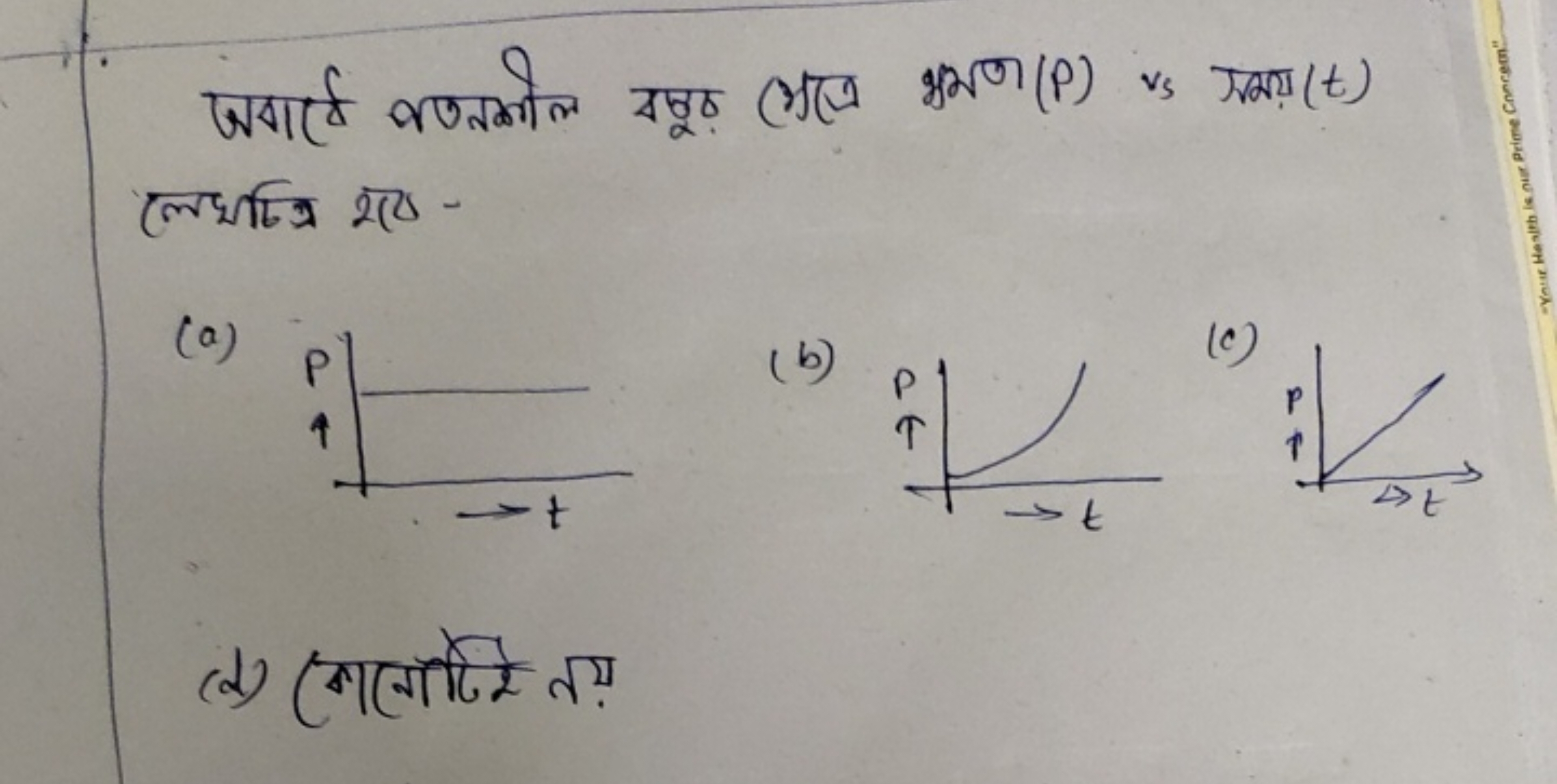 जबाई वण्तकोल पषूठ़ सलत्र भूण (P) vs गबल़ (t) लिदाध्रि श्र -
(a)
(b)
(c