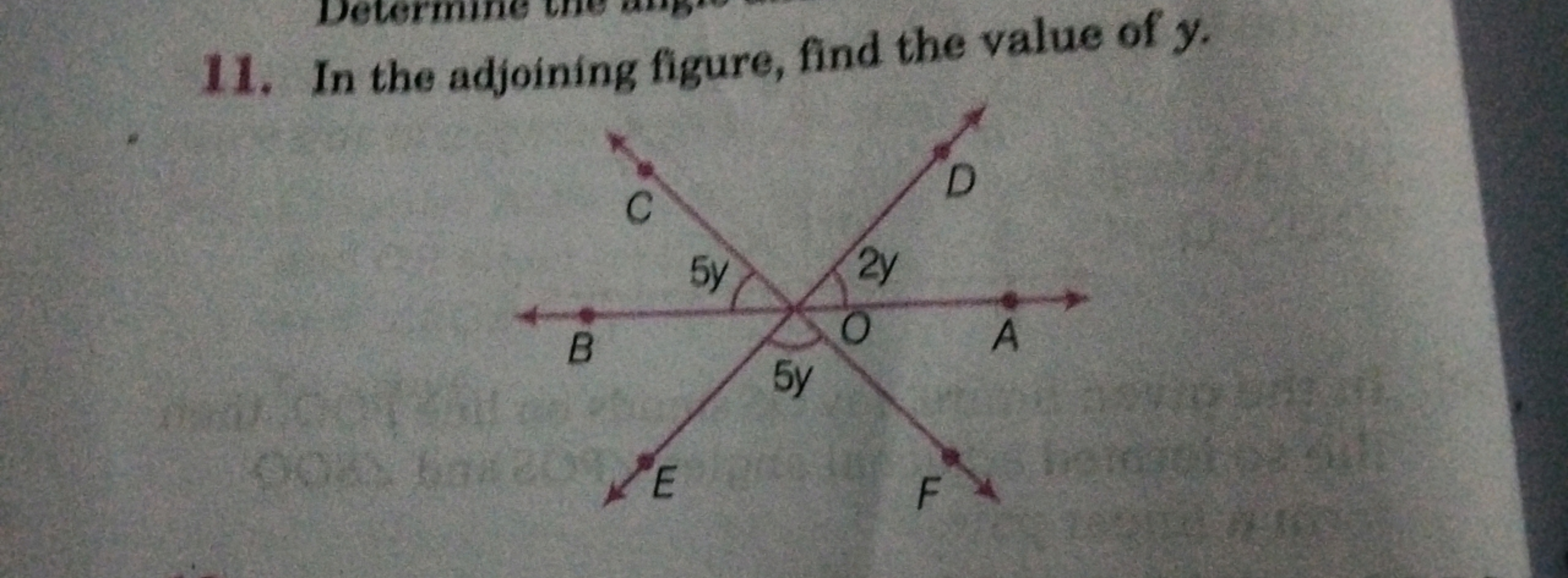 11. In the adjoining figure, find the value of y.