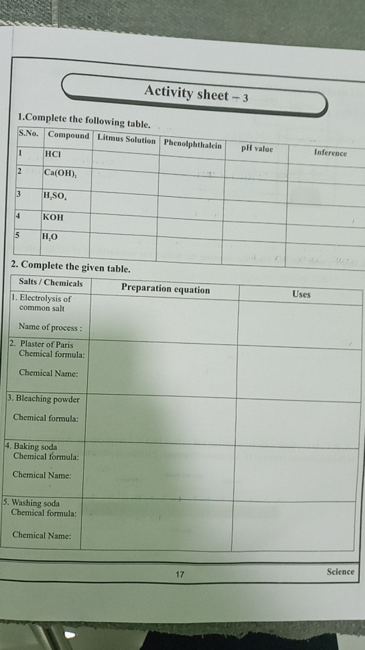 Activity sheet - 3
1.Complete the following table.
\begin{tabular} { |