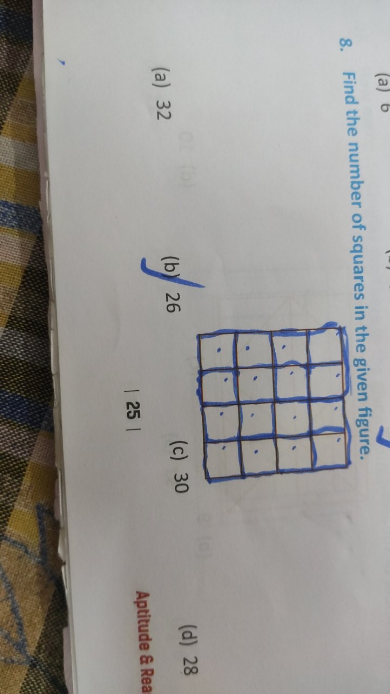 8. Find the number of squares in the given figure.
(a) 32
(b) 26
(c) 3