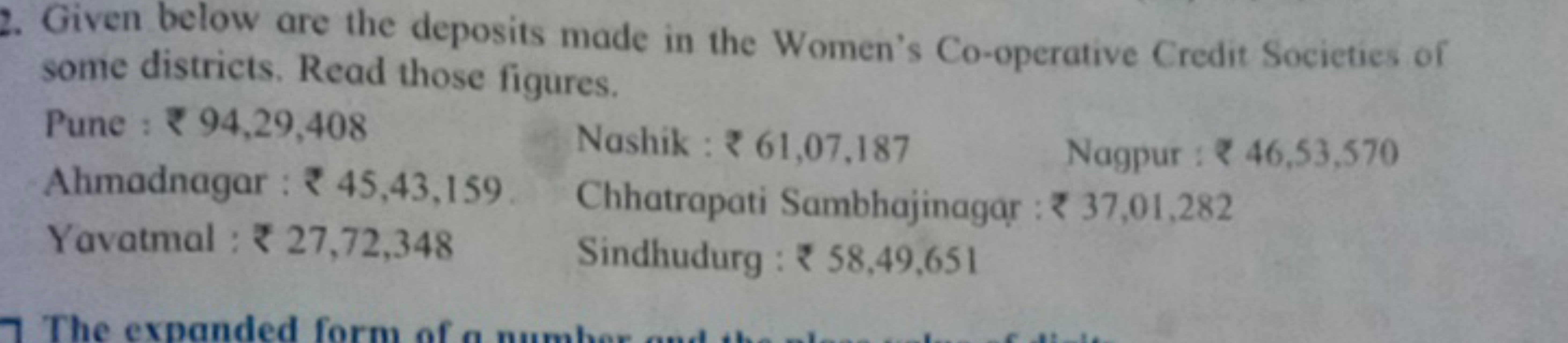 2. Given below are the deposits made in the Women's Co-operative Credi