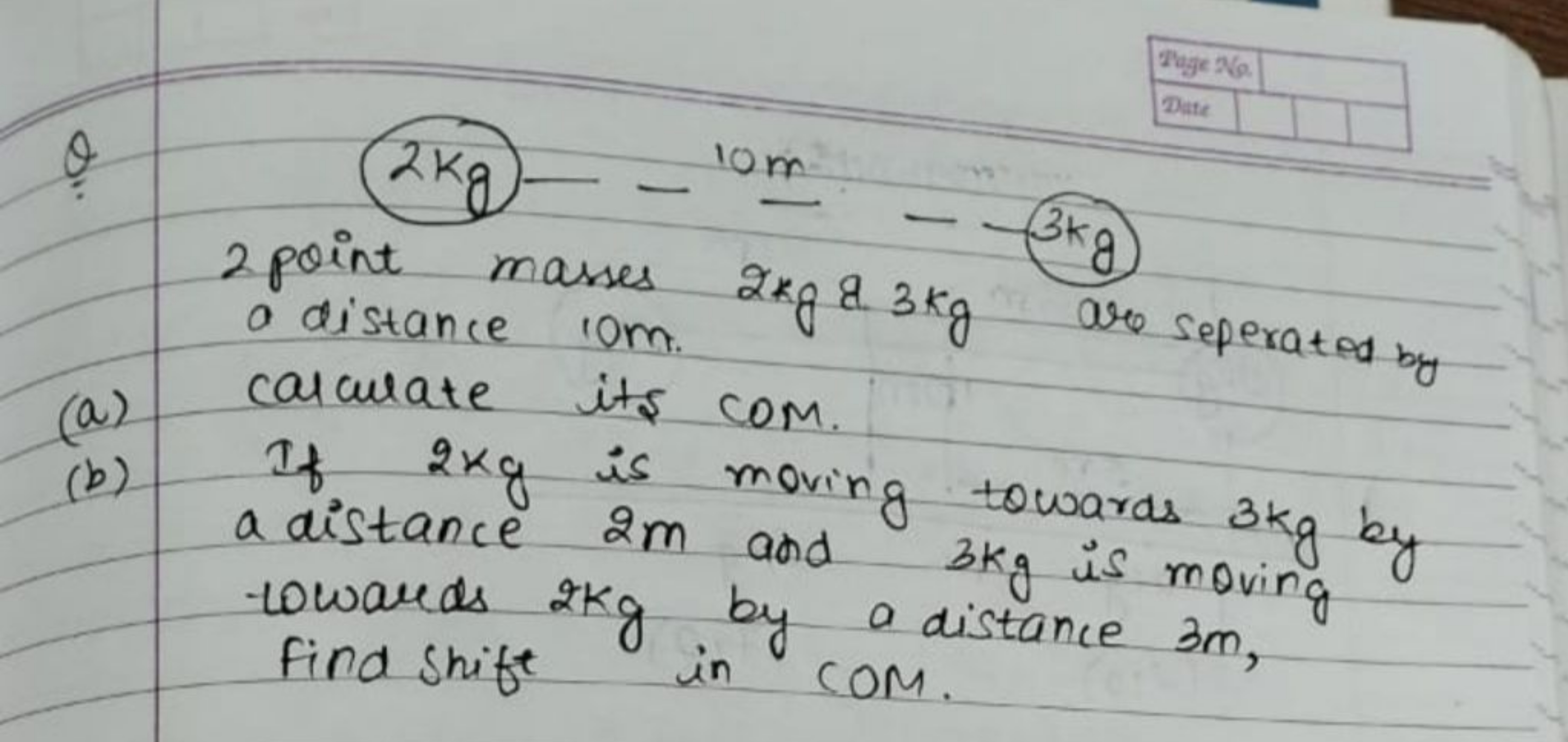 Page 2 Na
nits
θ
2 Kg
−3kg
2 point masses 2 kg \& 3 kg are seperated b