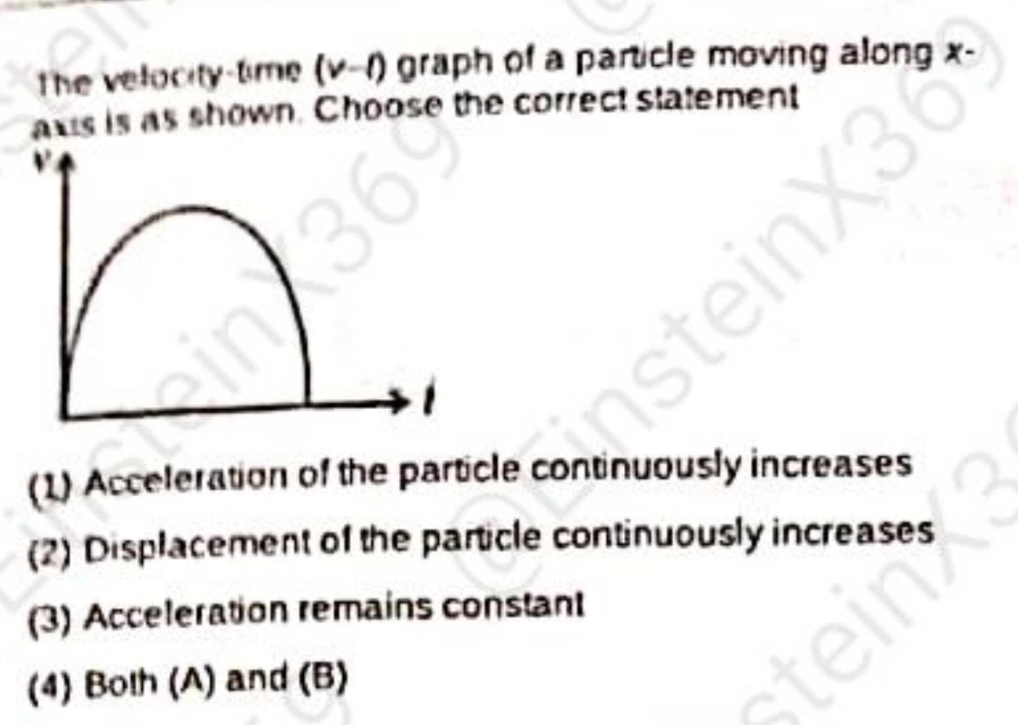 the velocity-time ( v−1 ) graph of a particle moving along x axis is a