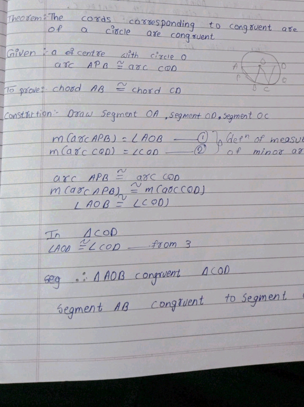 Theorem: The cords corresponding to congruent are of a circle are cong