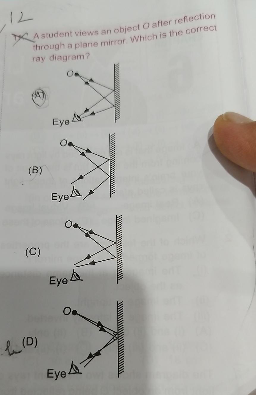 12
7. A student views an object O after reflection through a plane mir