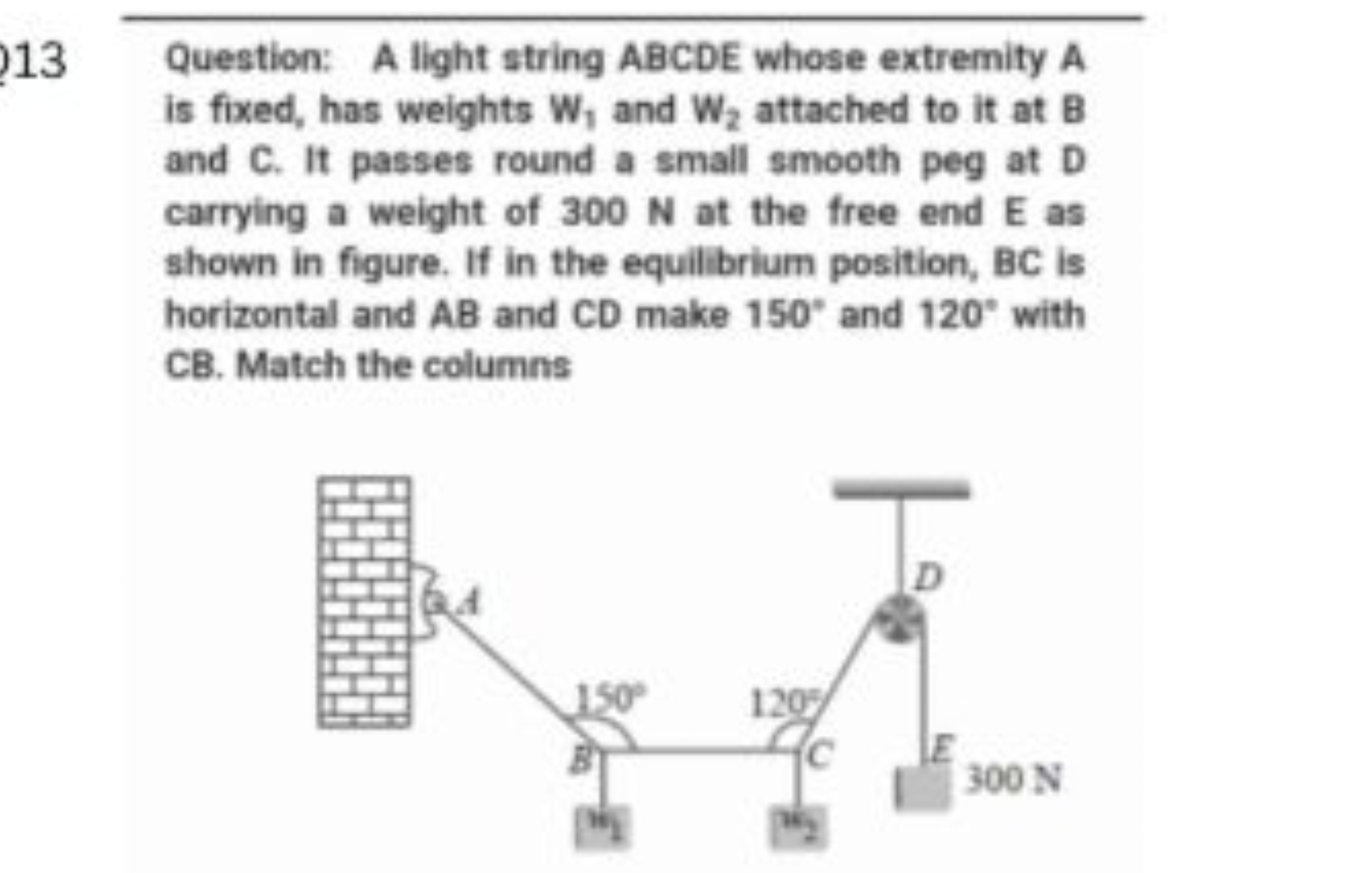 13
Question: A light string ABCDE whose extremity A is foxed, has weig