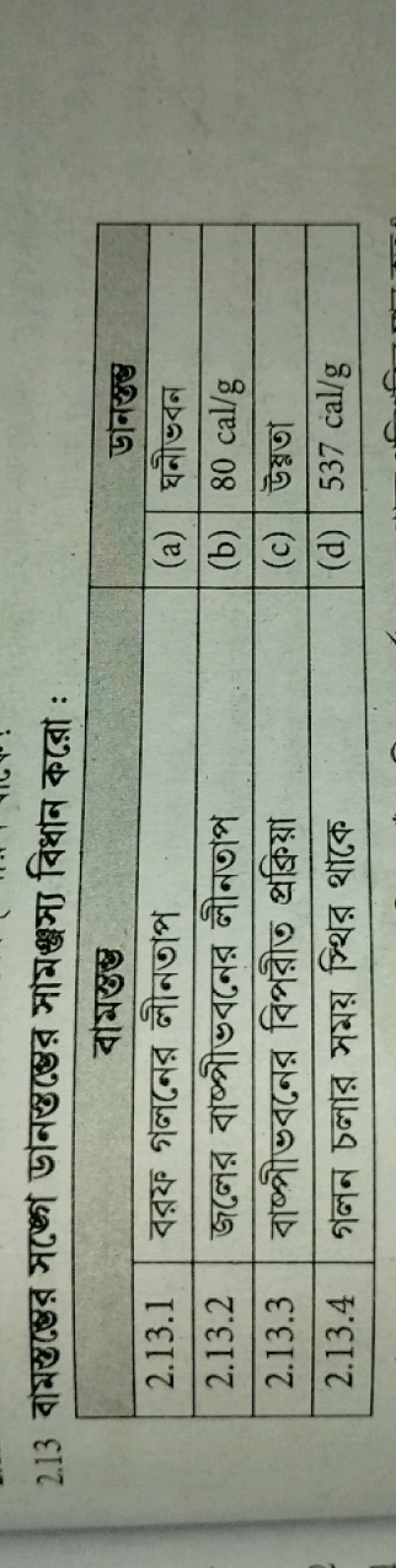 2.13 বামস্তষ্ভের সঙ্গে ডানস্তষ্ভের সামঞ্জুস্য বিধান করো :
\begin{tabul