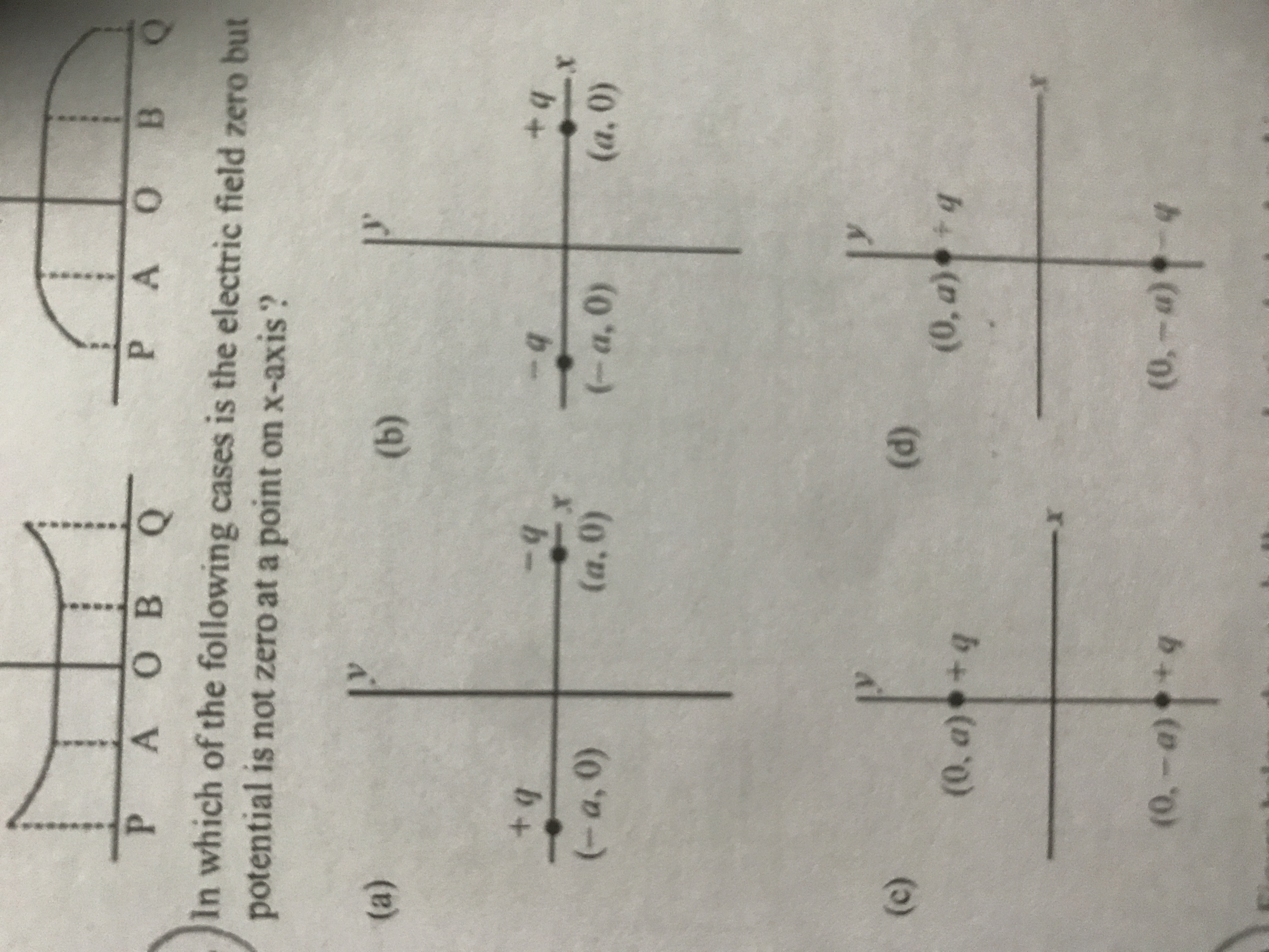 
In which of the following cases is the electric field zero but potent