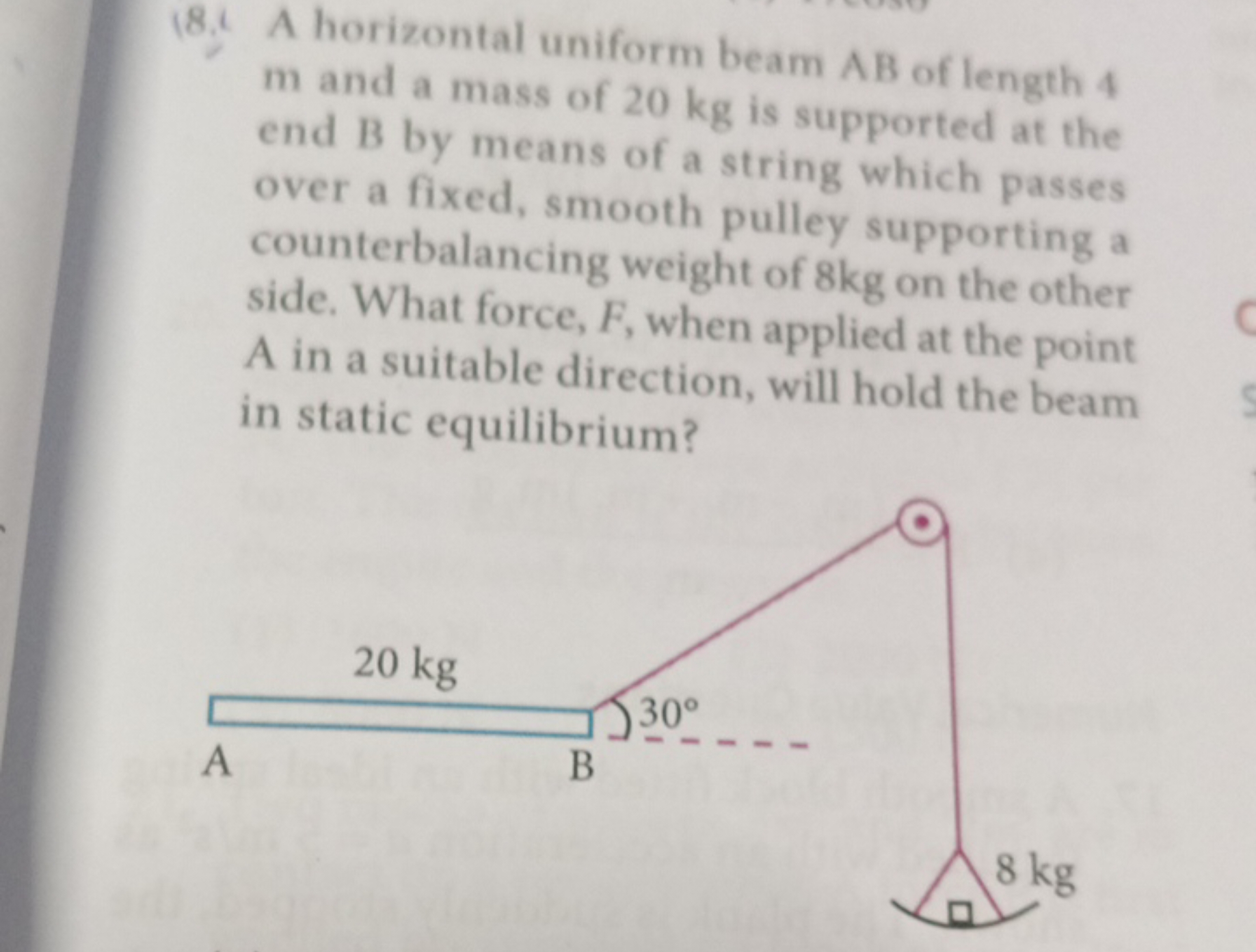 18. A horizontal uniform beam AB of length 4 m and a mass of 20 kg is 