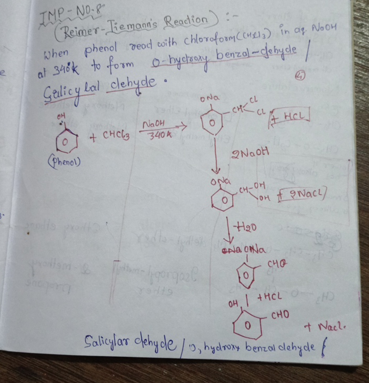 IMP-NO. 8
(Reimer-Tiemann's Reaction):-
When phenol read with chlorofo