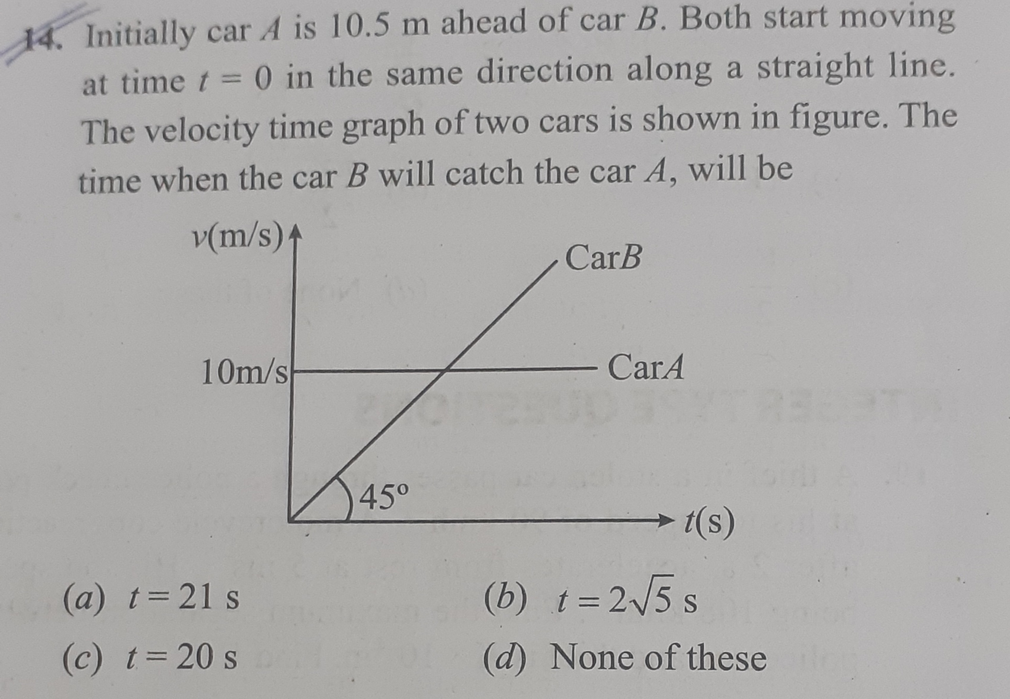 14. Initially car A is 10.5 m ahead of car B. Both start moving at tim