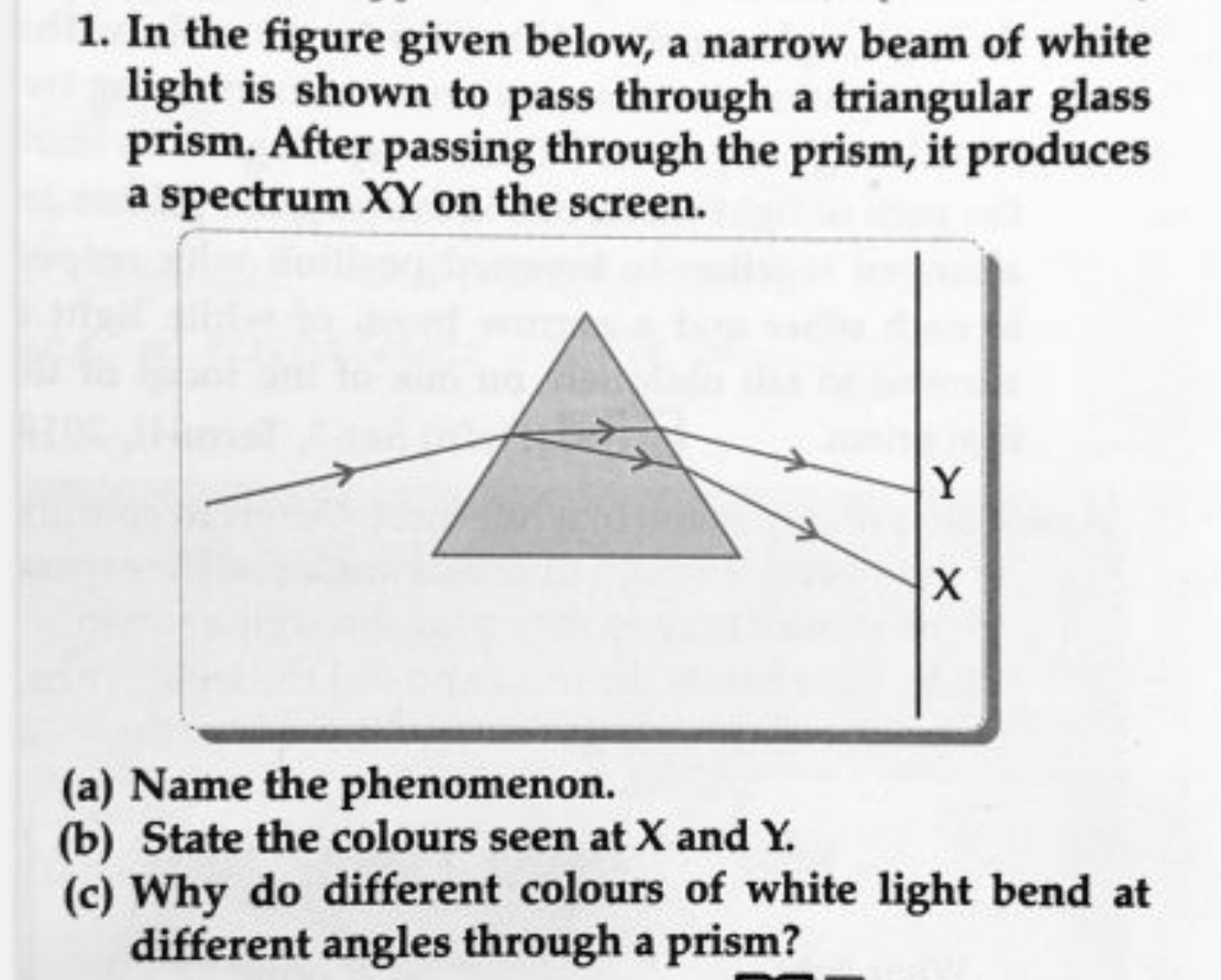 1. In the figure given below, a narrow beam of white light is shown to