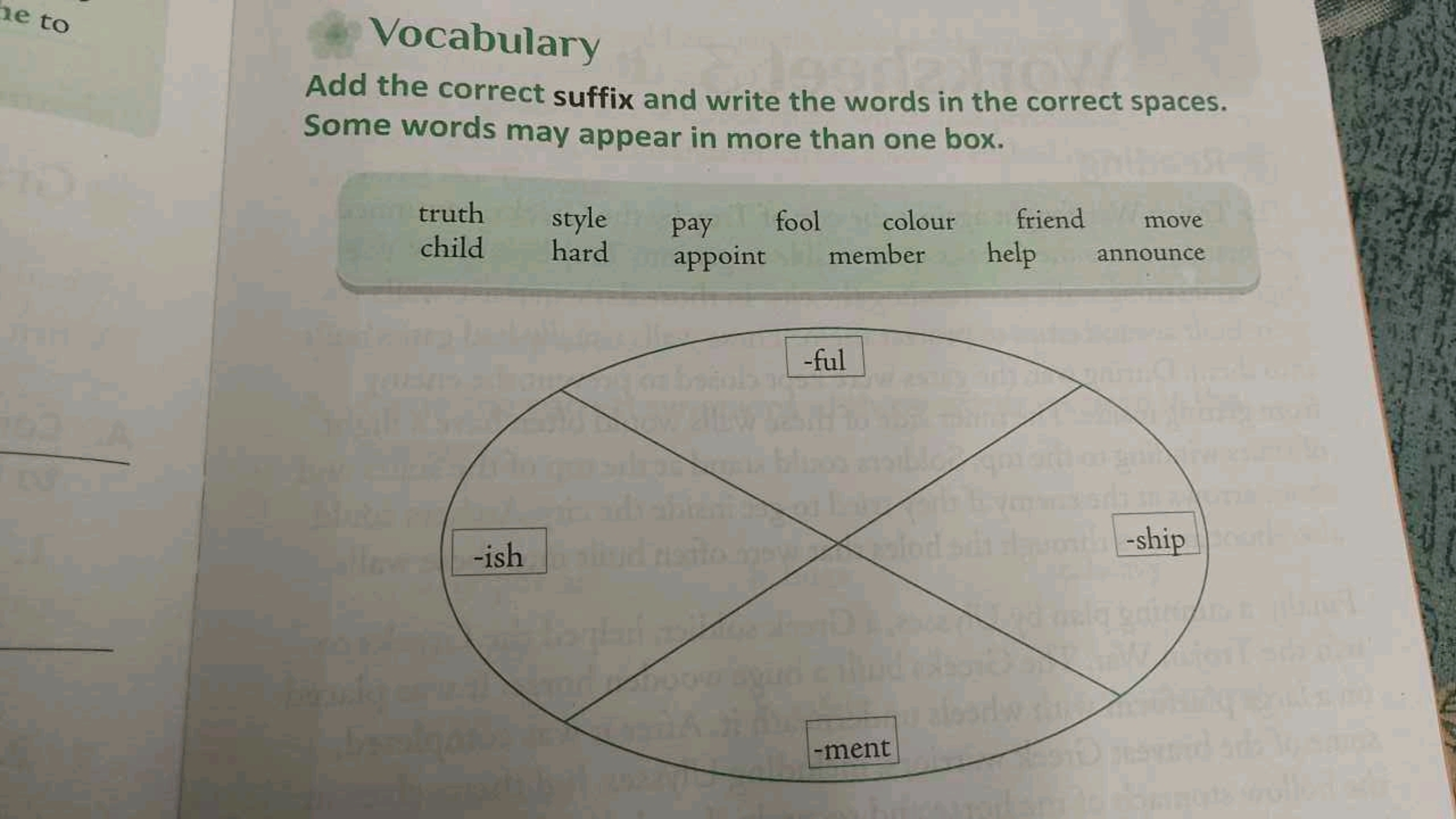 Vocabulary
Add the correct suffix and write the words in the correct s