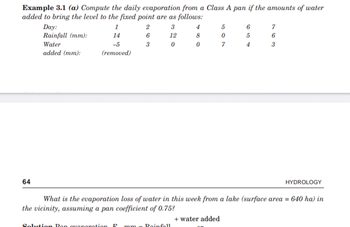 Example 3.1 (a) Compute the daily evaporation from a Class A pan if th