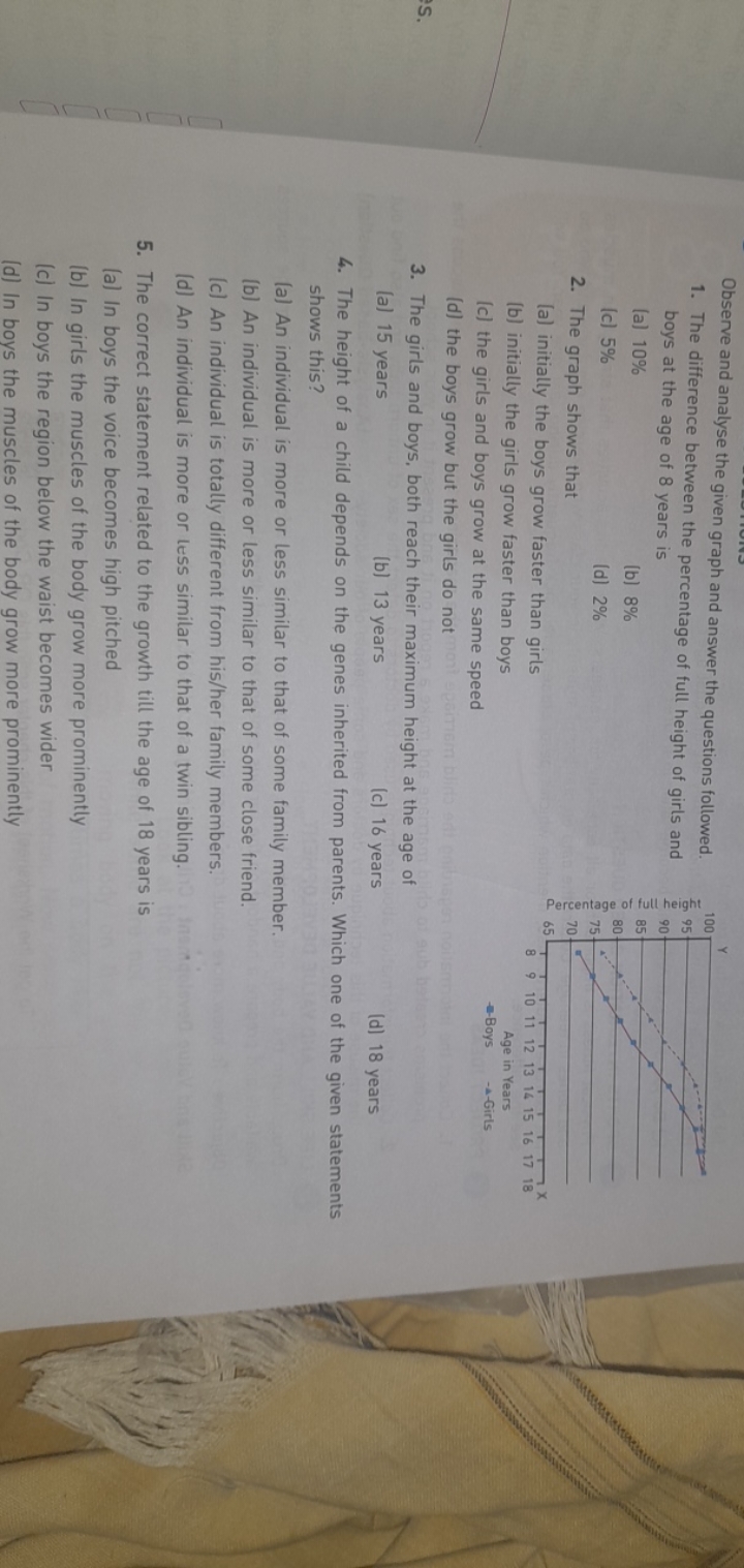 Observe and analyse the given graph and answer the questions followed.