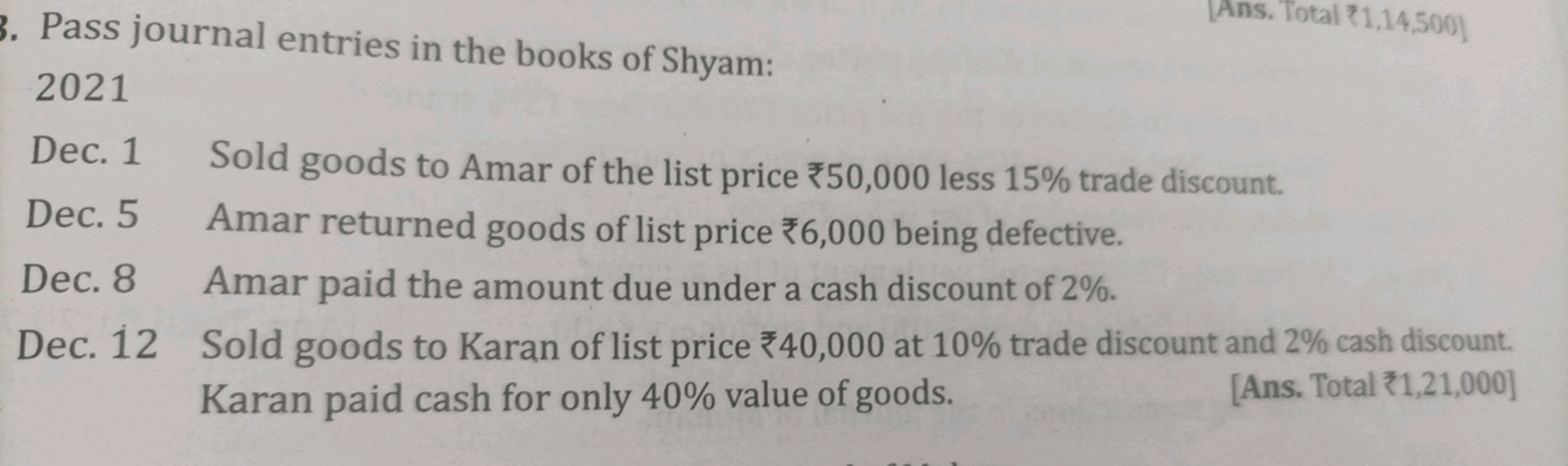 Pass journal entries in the books of Shyam:
[Ans. Total ₹1,14,500 ]
20