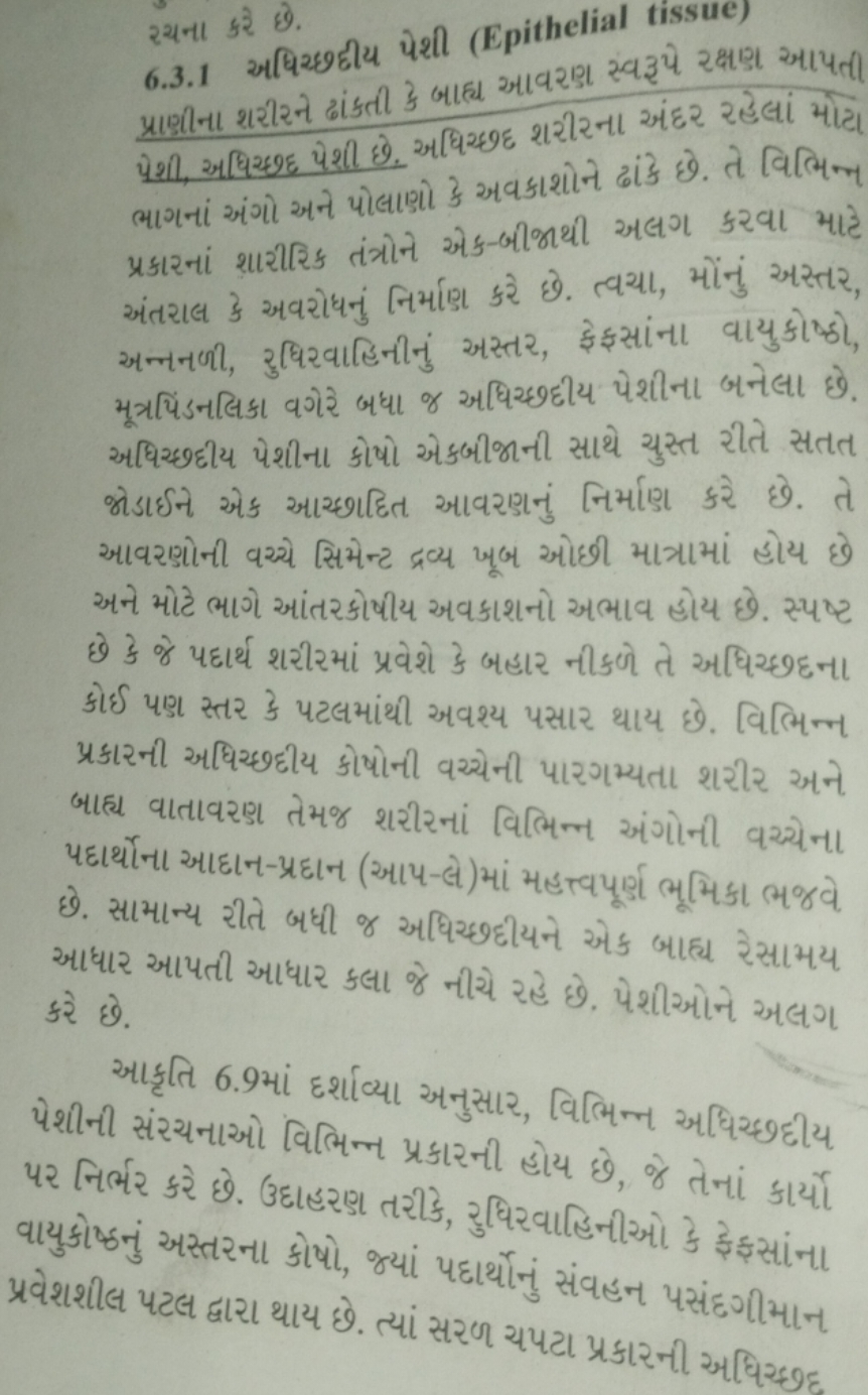 રયના કરે છે.
6.3.1 અधिৈ્છહીય પેશી (Epithelial tissue) પ્રાણીના શરીરને 