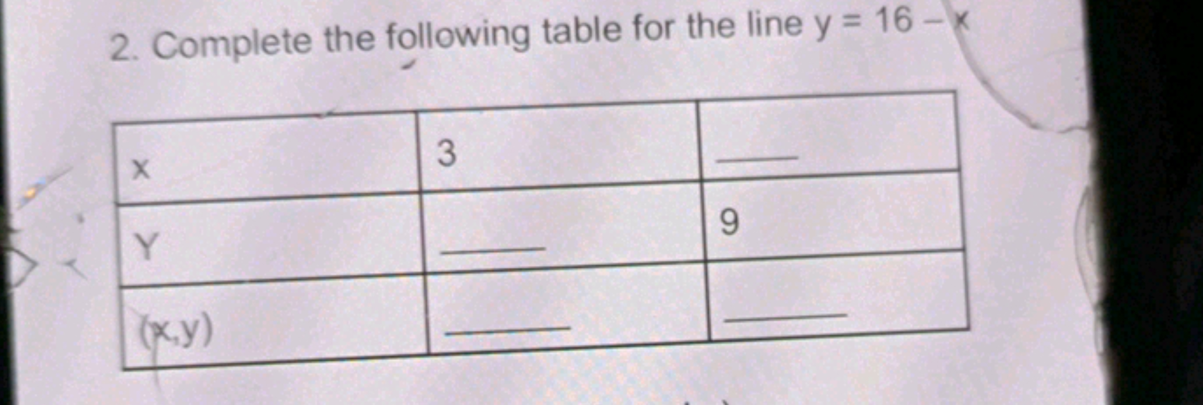 2. Complete the following table for the line y=16
X3Y-9(x,y)