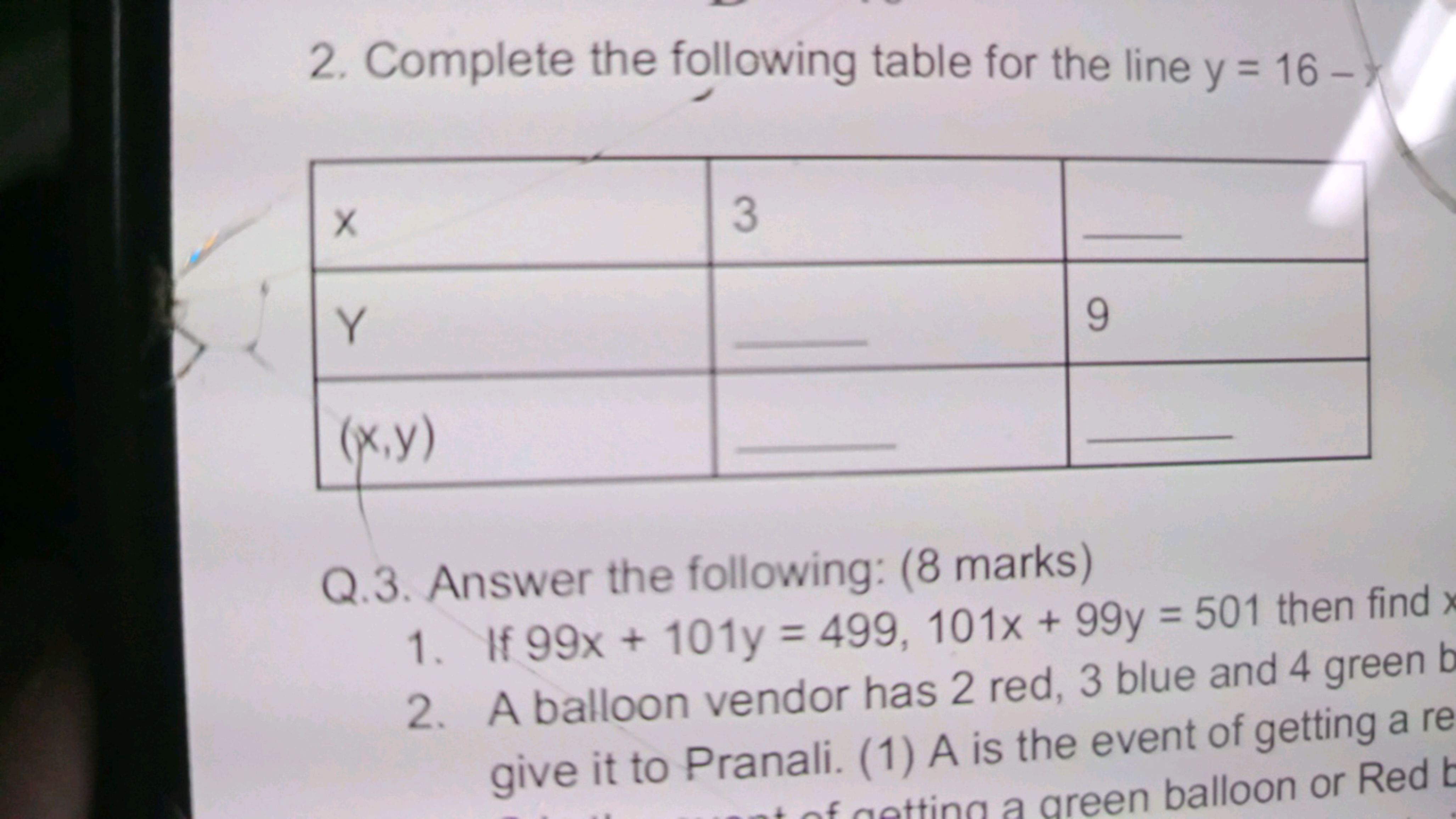 2. Complete the following table for the line y=16−
X3-Y-9(x,y)-
Q.3. A