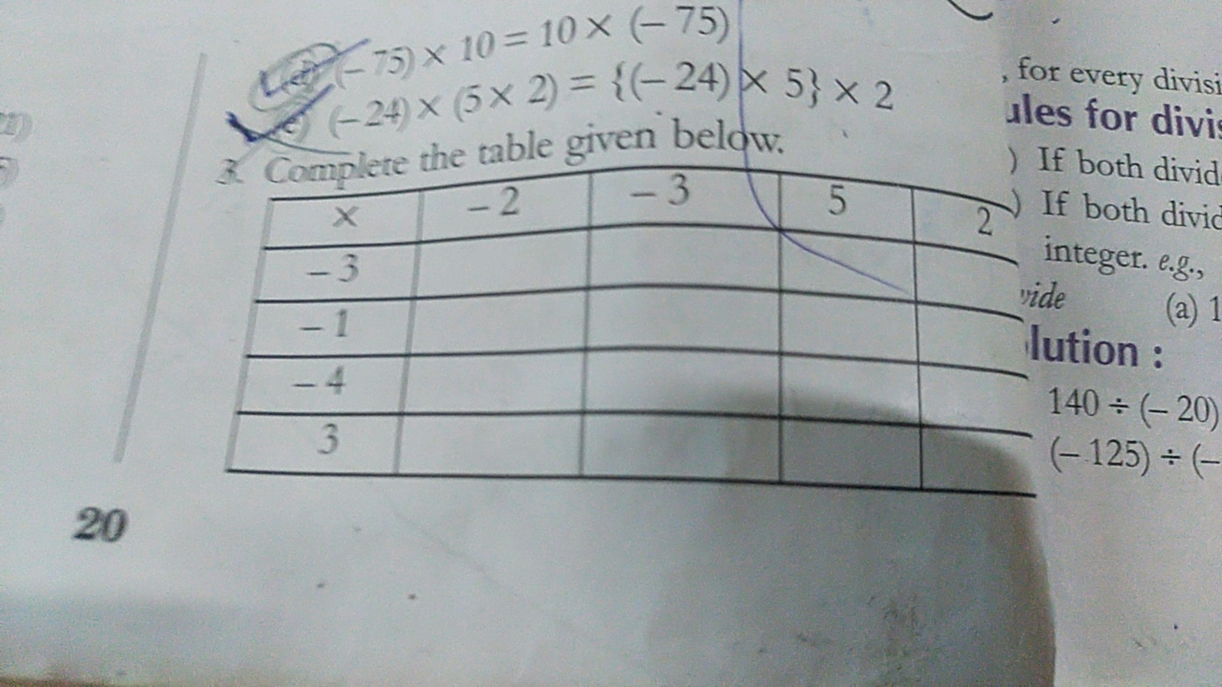 3. Complete the table given below. for every divisi ules for divi
If b