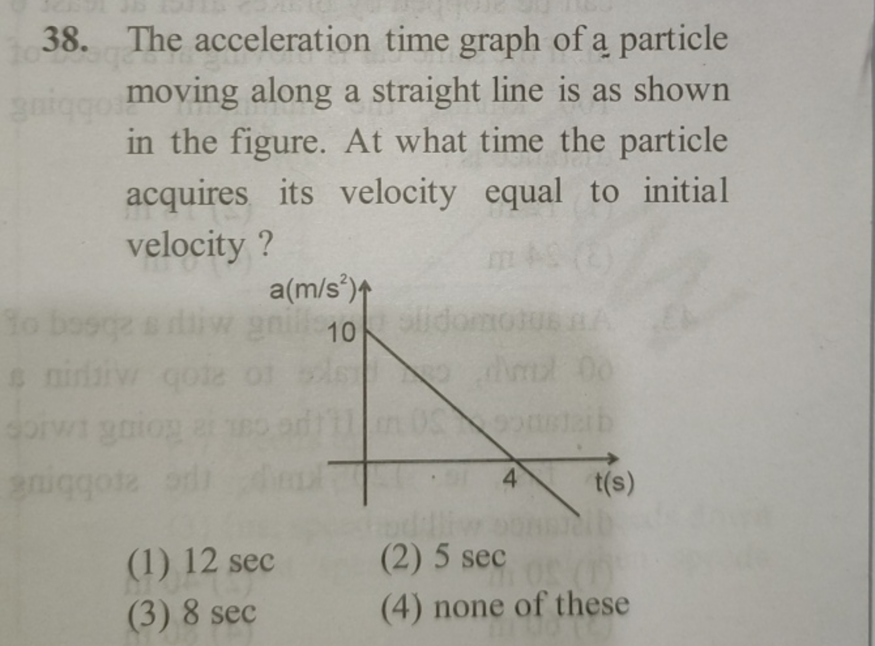 38. The acceleration time graph of a particle moving along a straight 