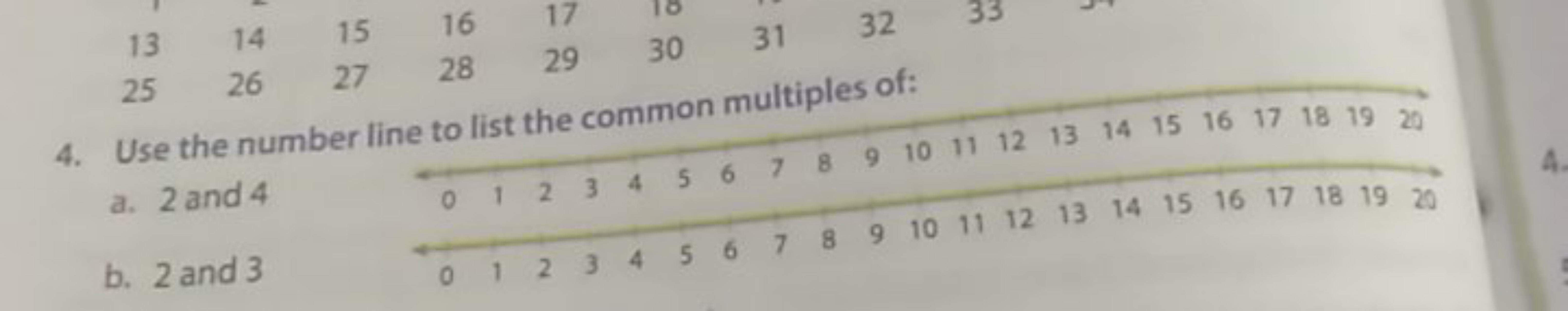 4. Use the number line to list the common multiples of:
a. 2 and 4
b. 