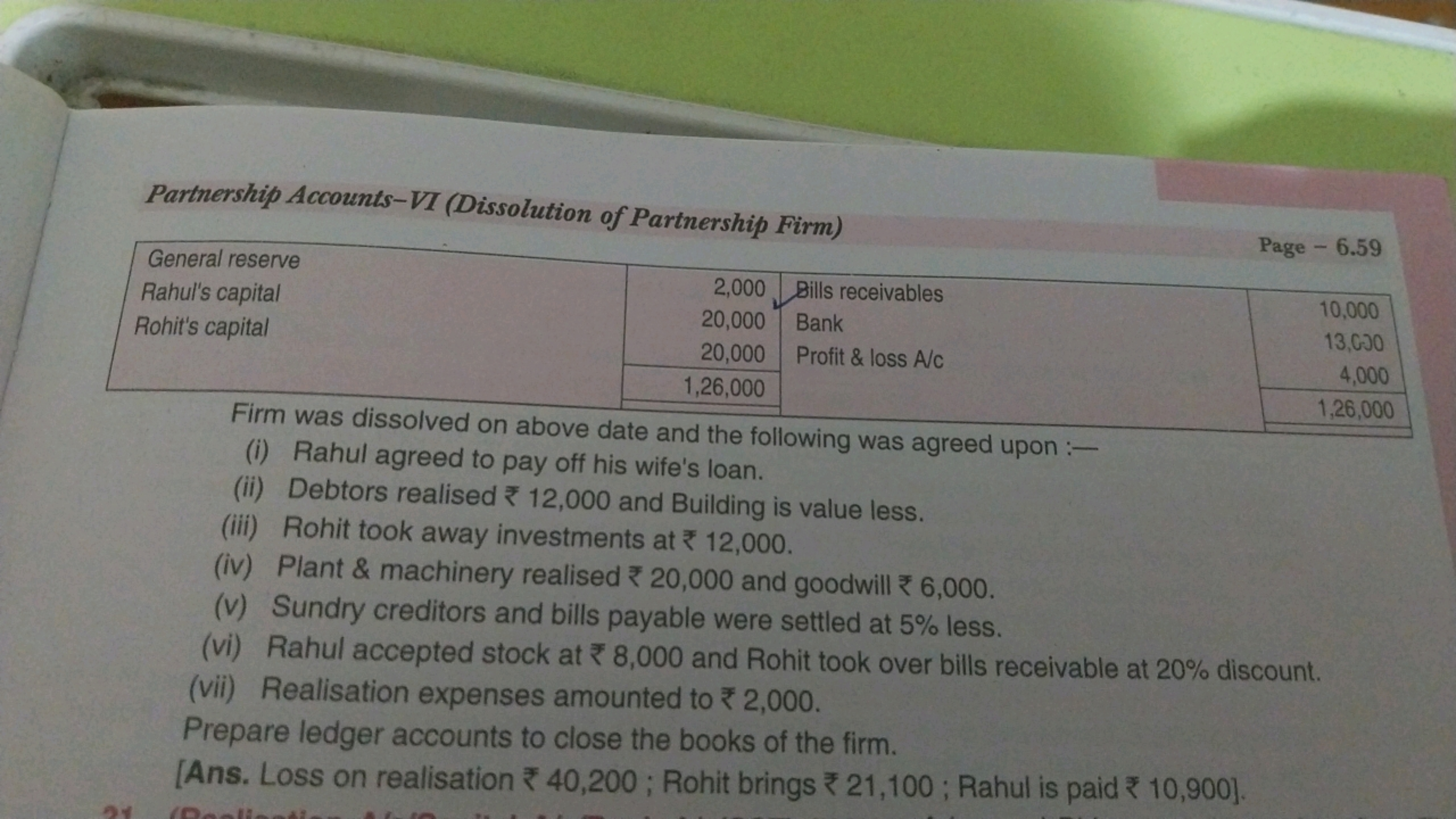 Partnership Accounts-VI (Dissolution of Partnership Firm)
Page - 6.59
