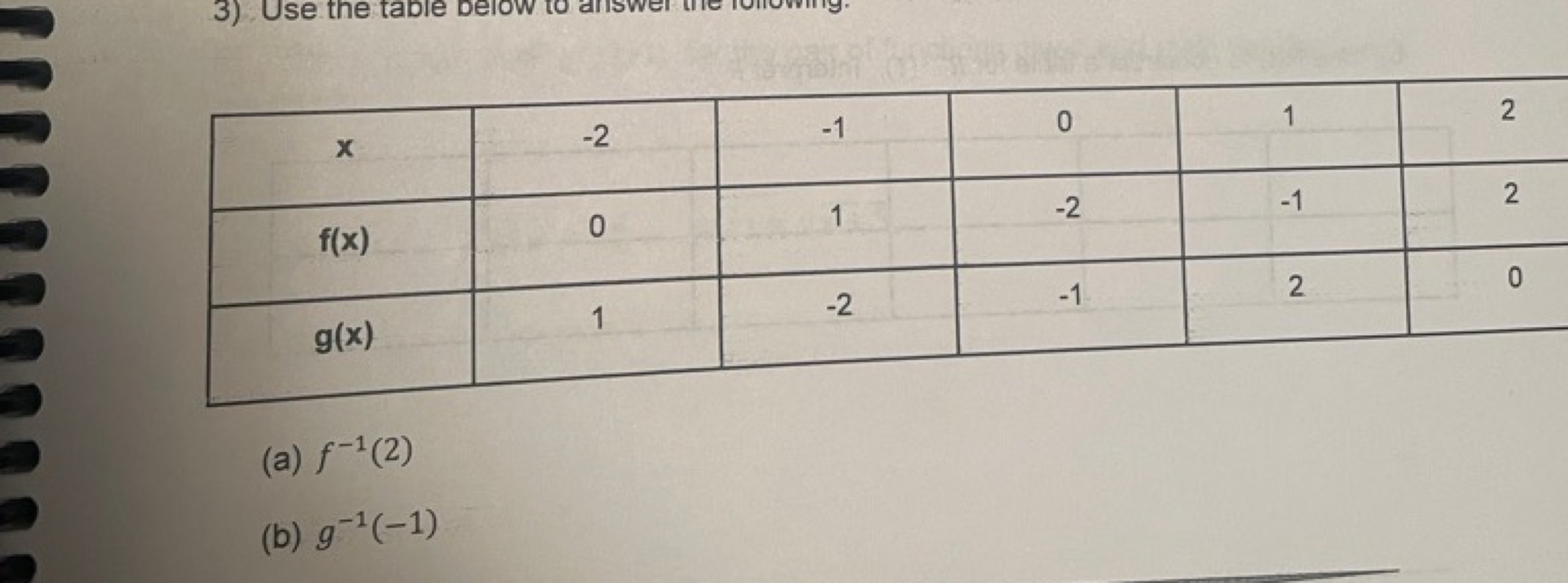 \begin{tabular} { | c | c | c | c | c | c | } 
\hline x & - 2 & - 1 & 