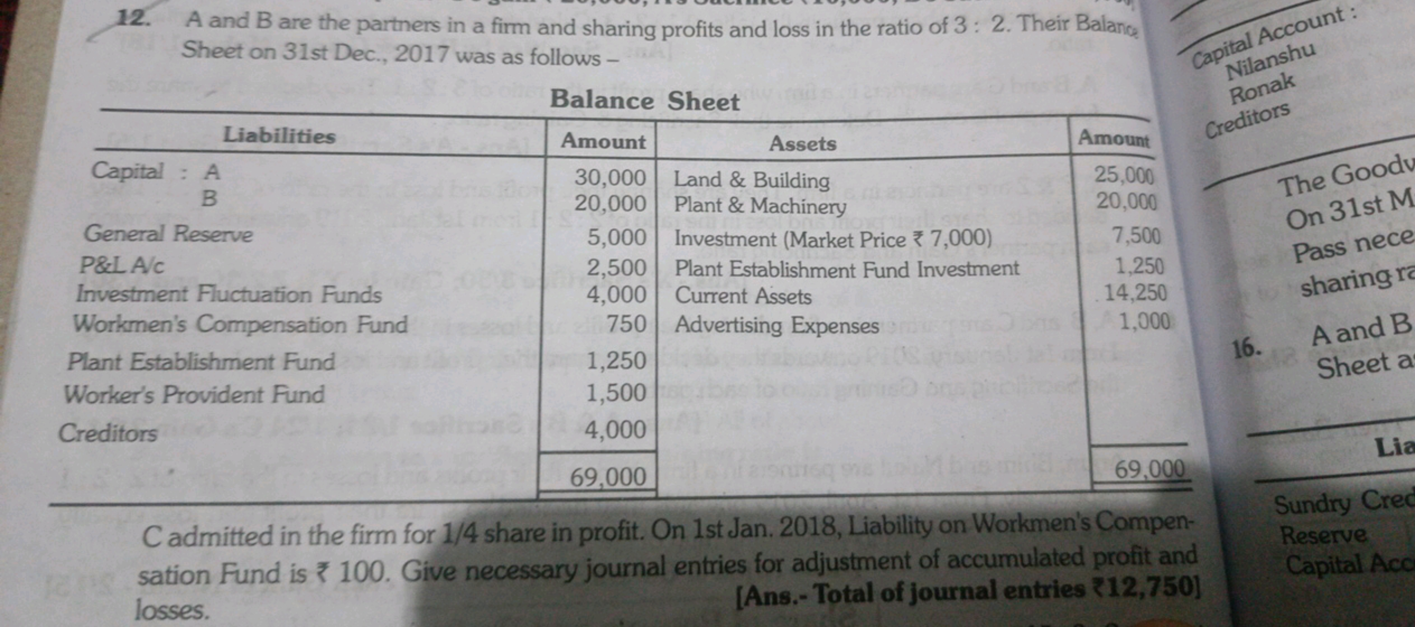 12. A and B are the partners in a firm and sharing profits and loss in