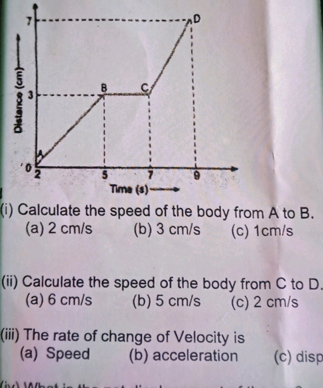 
(i) Calculate the speed of the body from A to B.
(a) 2 cm/s
(b) 3 cm/