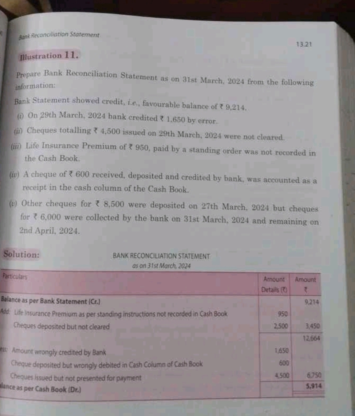 Bint Recanciliation Statement
13.21
Ilustration 11.
Prepare Bank Recon