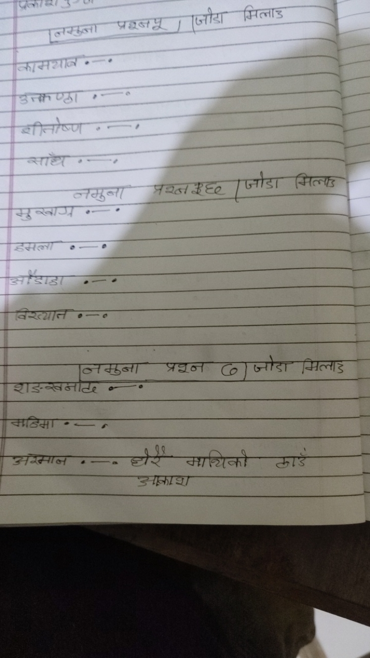 लमुना प्रश्नपू, जोडा मिलाउ
कामभाव.-.
उत्क्रण्ठा:-
शीनोष्ण :-
साधै :मुख