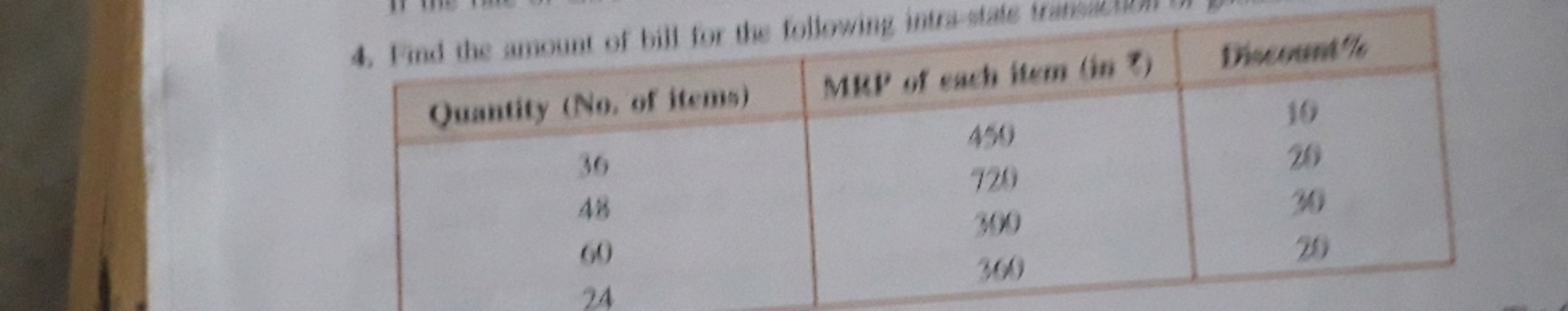 4. Find the amount of bill for the following intra-state trans
Quantit