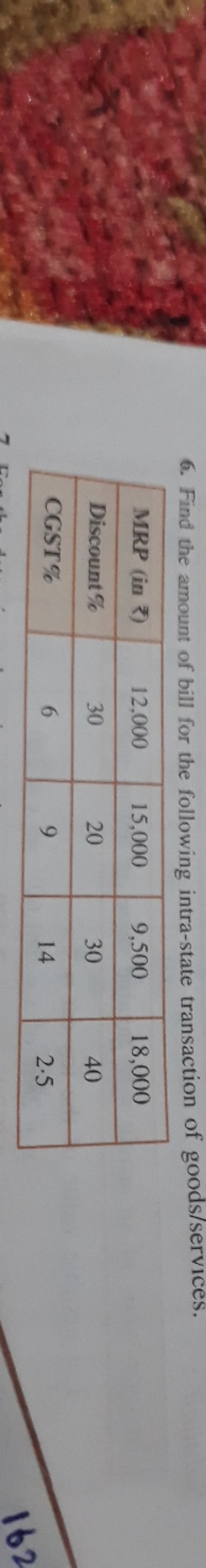 6. Find the amount of bill for the following intra-state transaction o