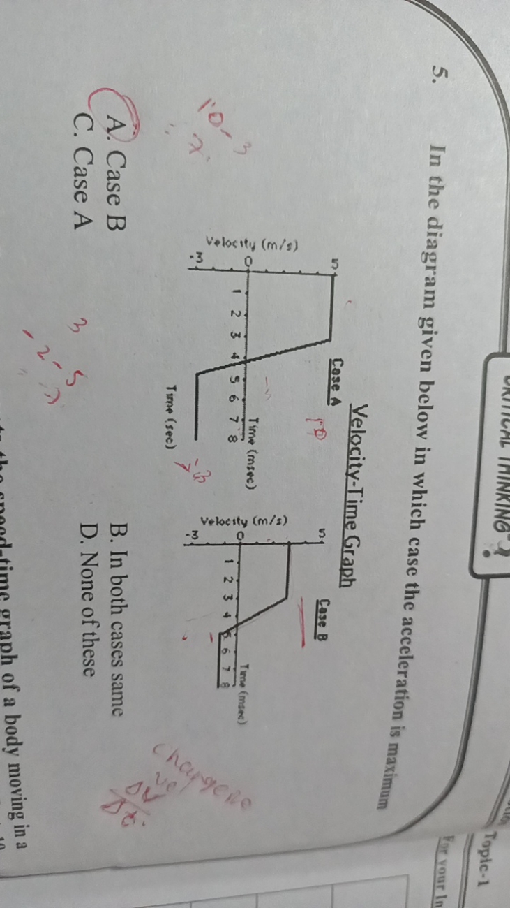 5. In the diagram given below in which case the acceleration is maximu