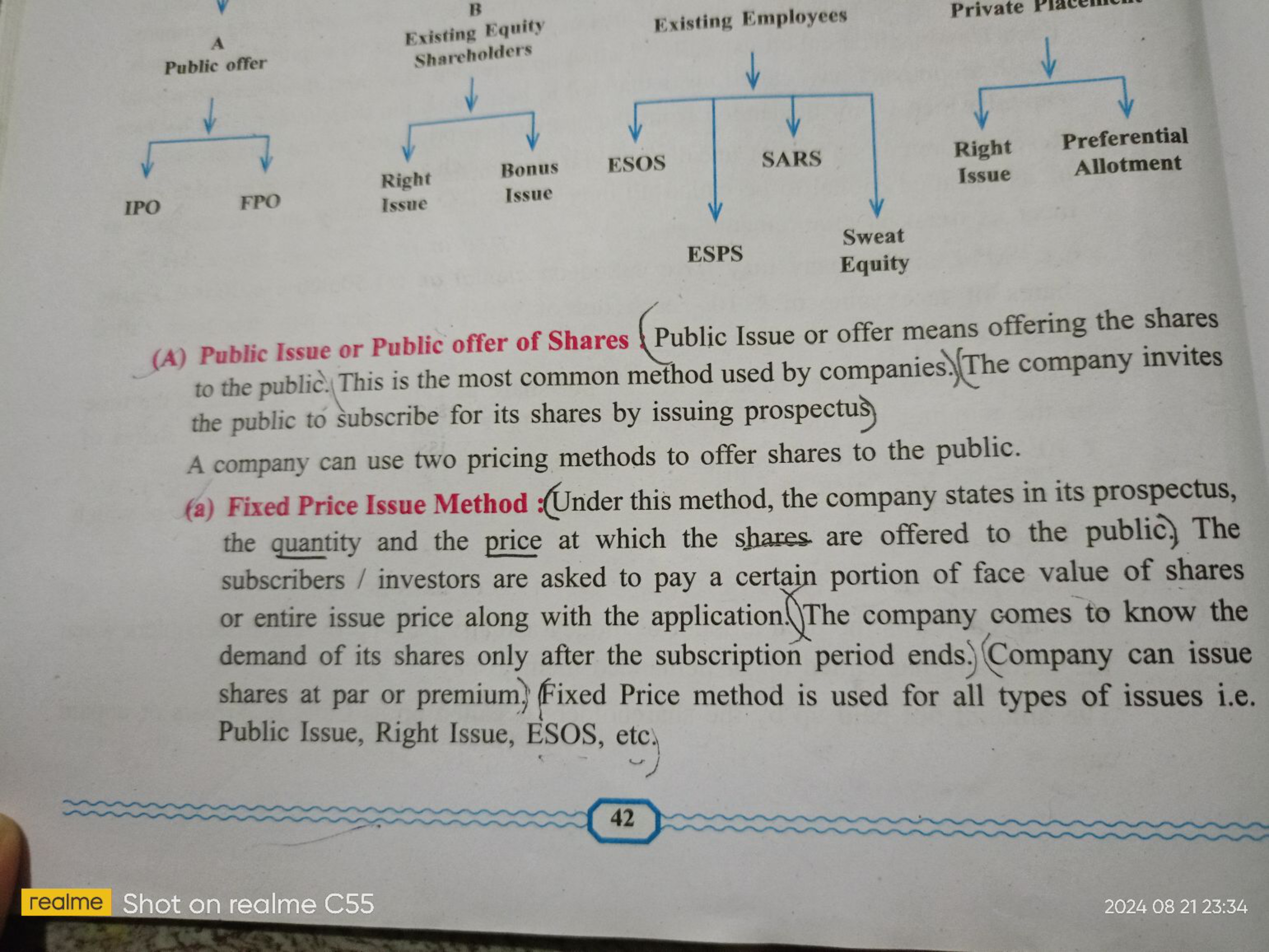 (A) Public Issue or Public offer of Shares Public Issue or offer means